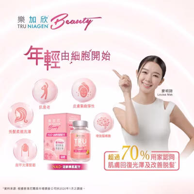 樂加欣 BEAUTY 50毫克 60粒